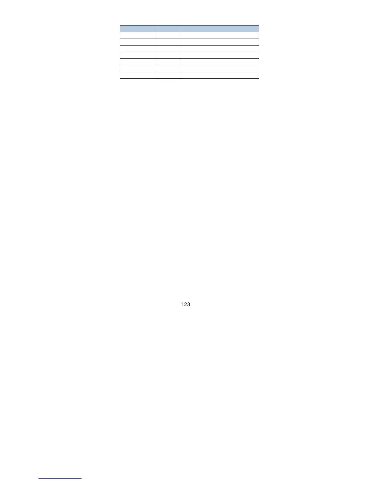 Page #133 background image