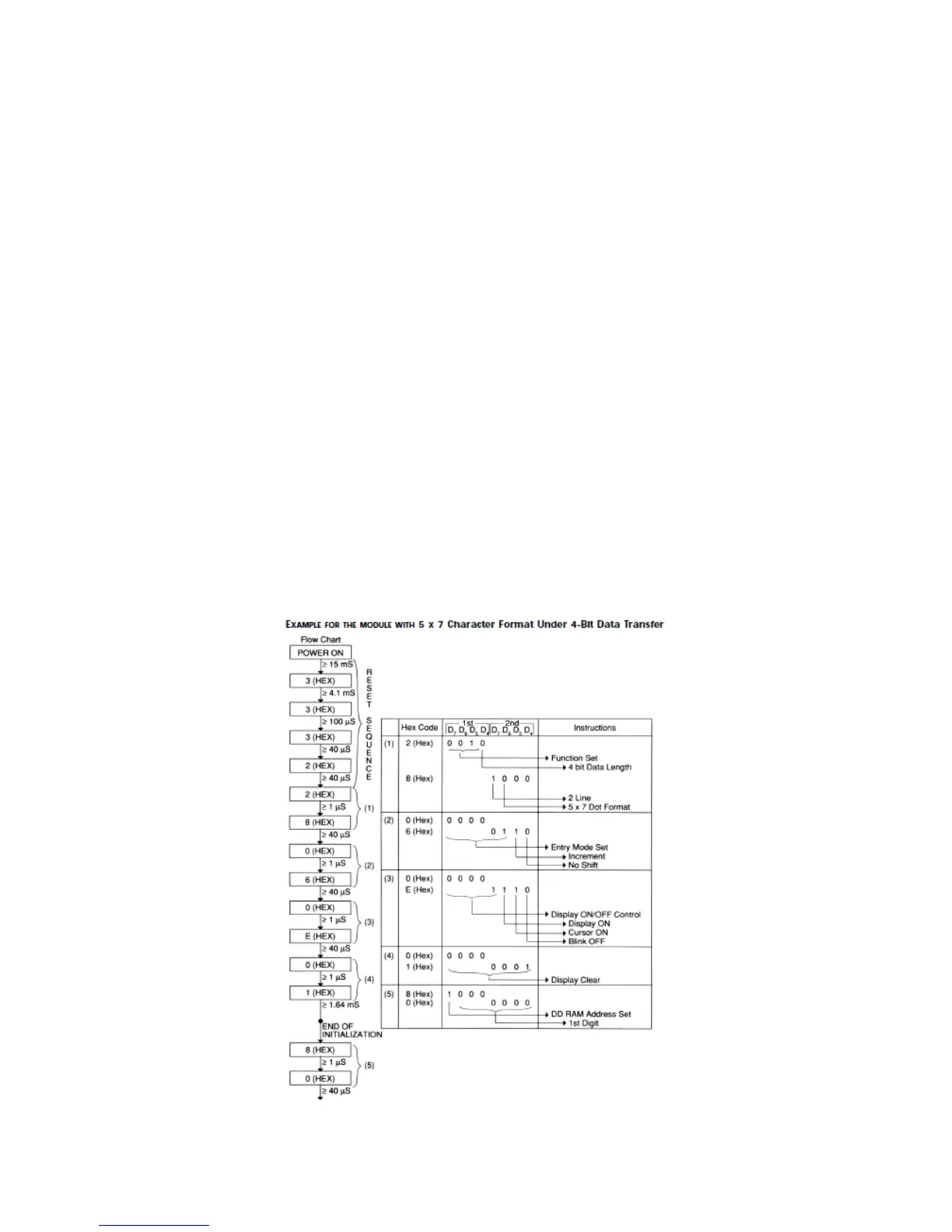 Page #119 background image