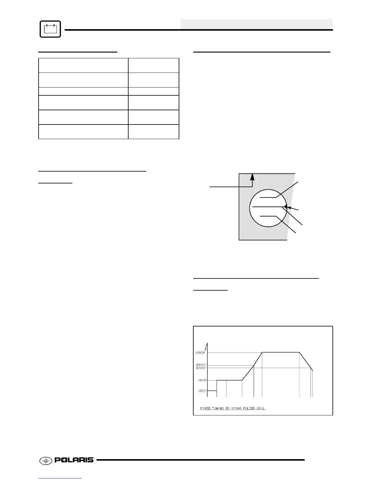 Page #219 background image