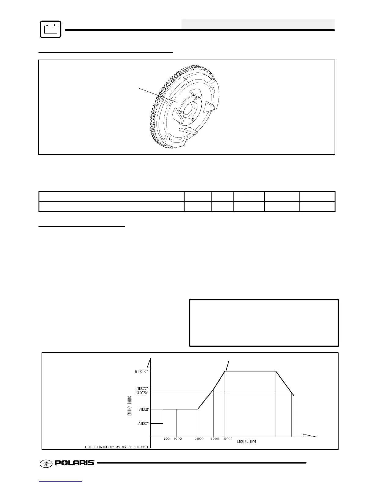 Page #229 background image