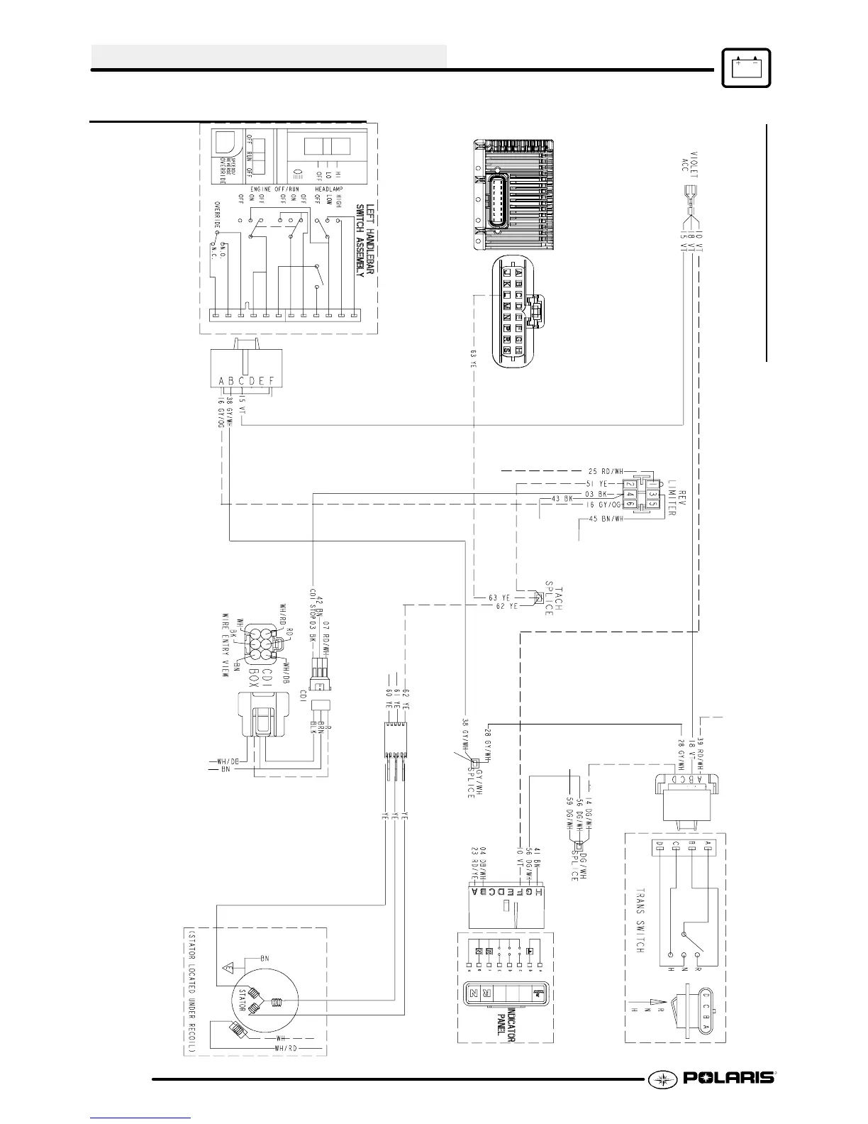 Page #232 background image