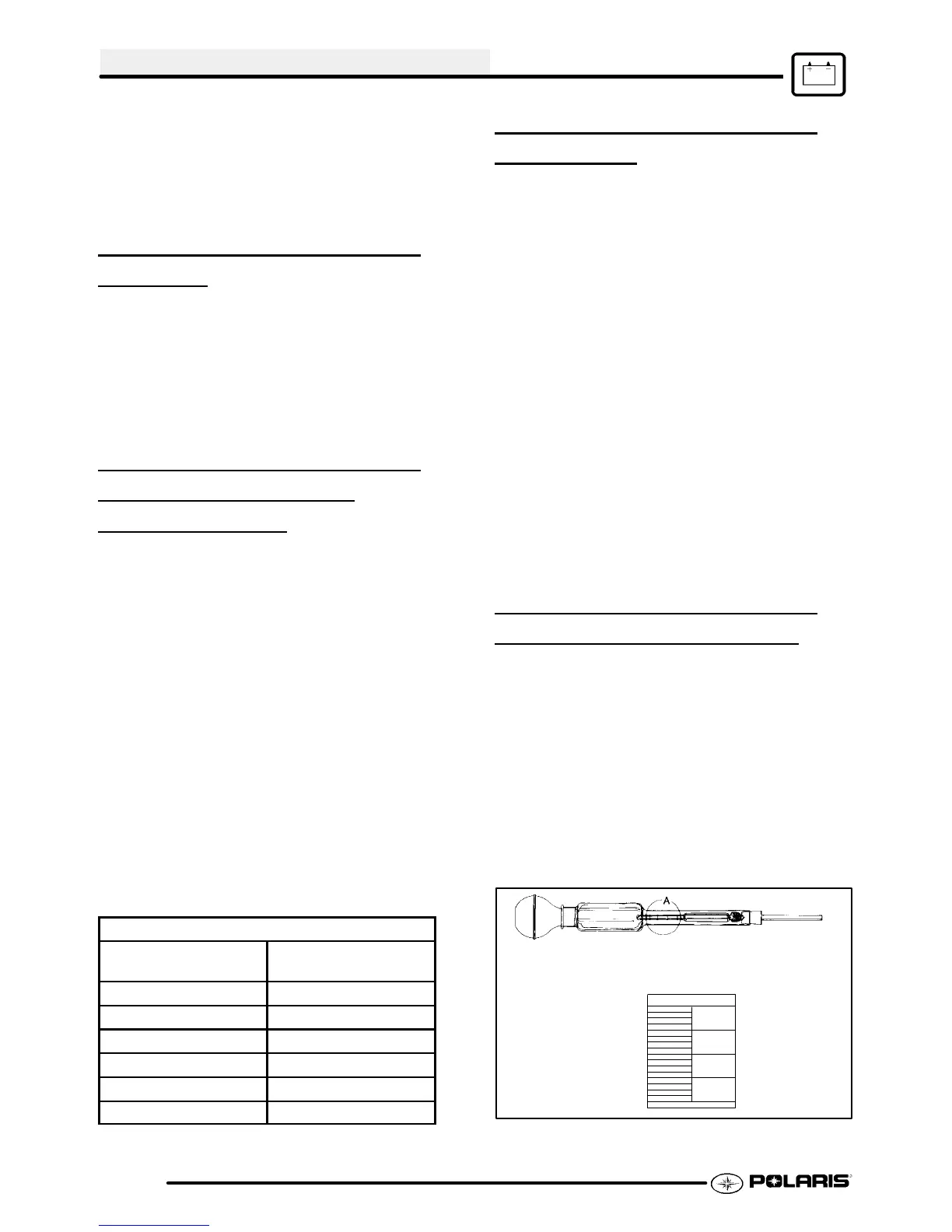 Page #244 background image