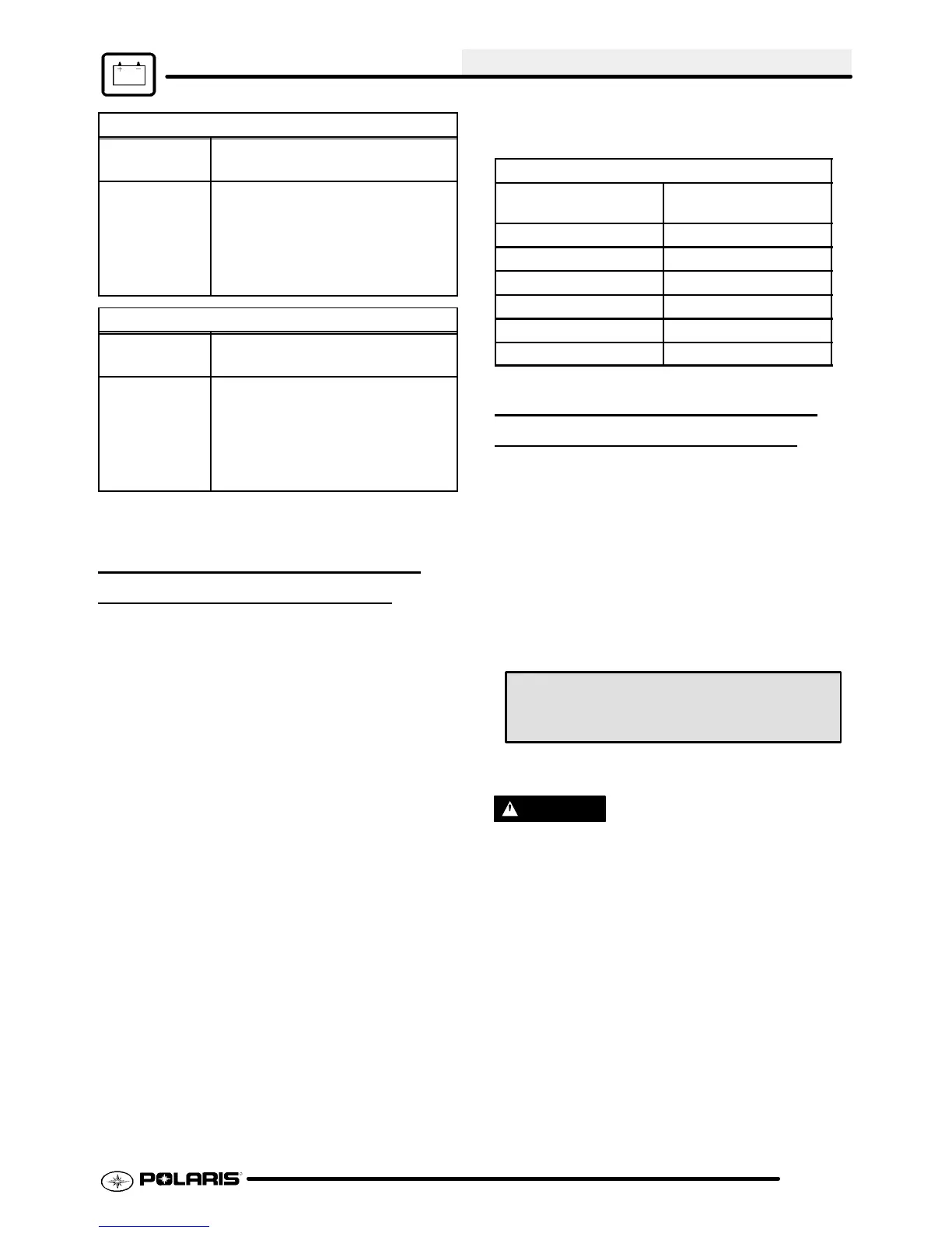 Page #245 background image