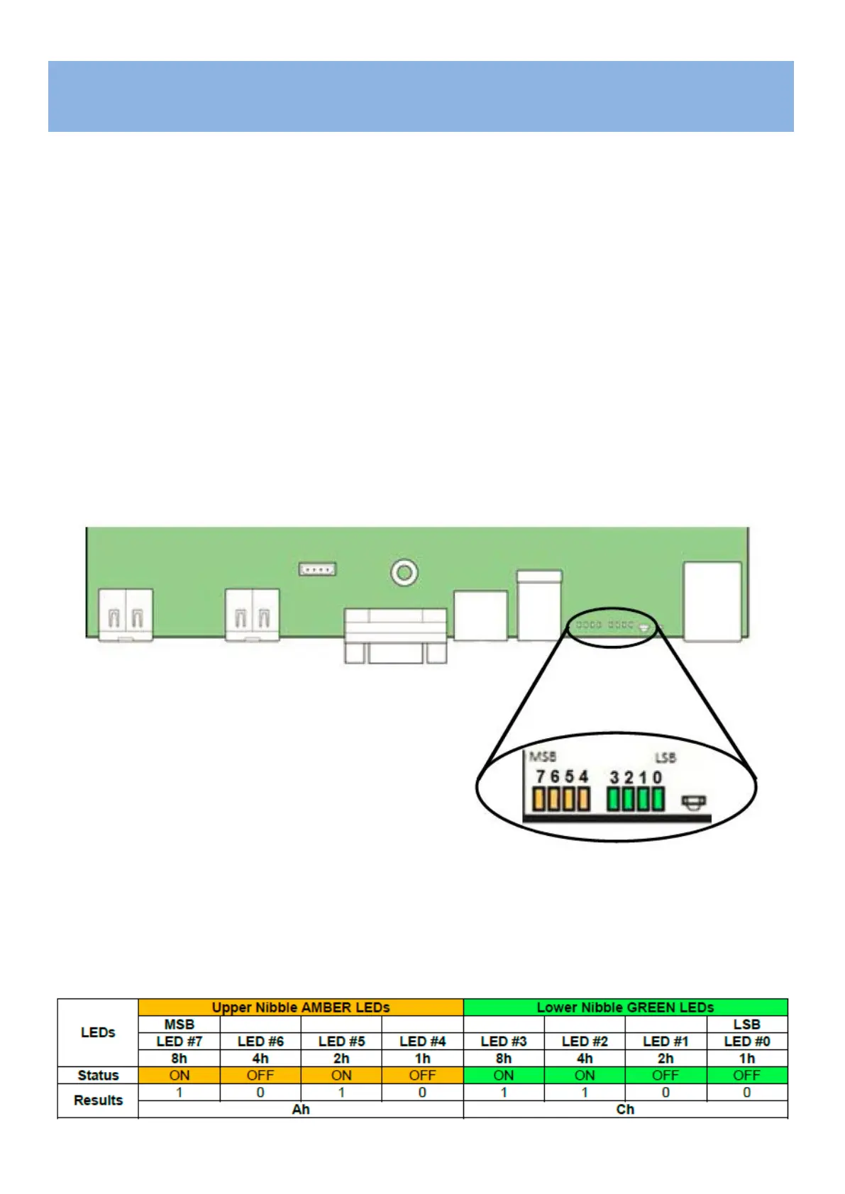 Page #97 background image