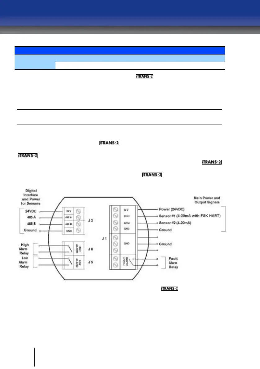 Page #70 background image