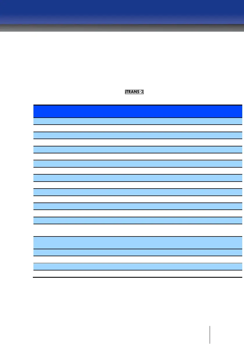 Page #99 background image