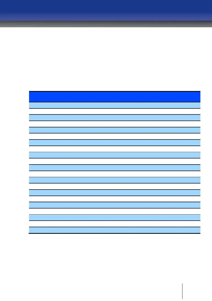 Page #103 background image
