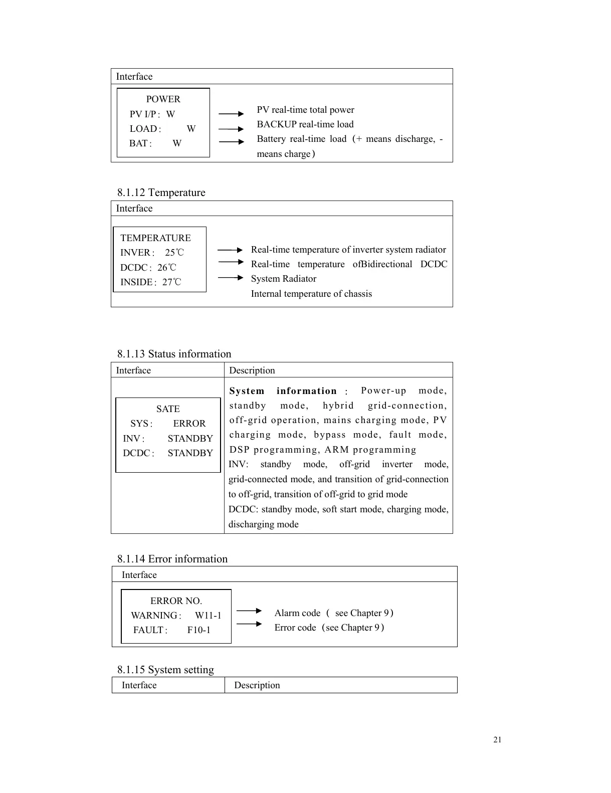 Page #22 background image