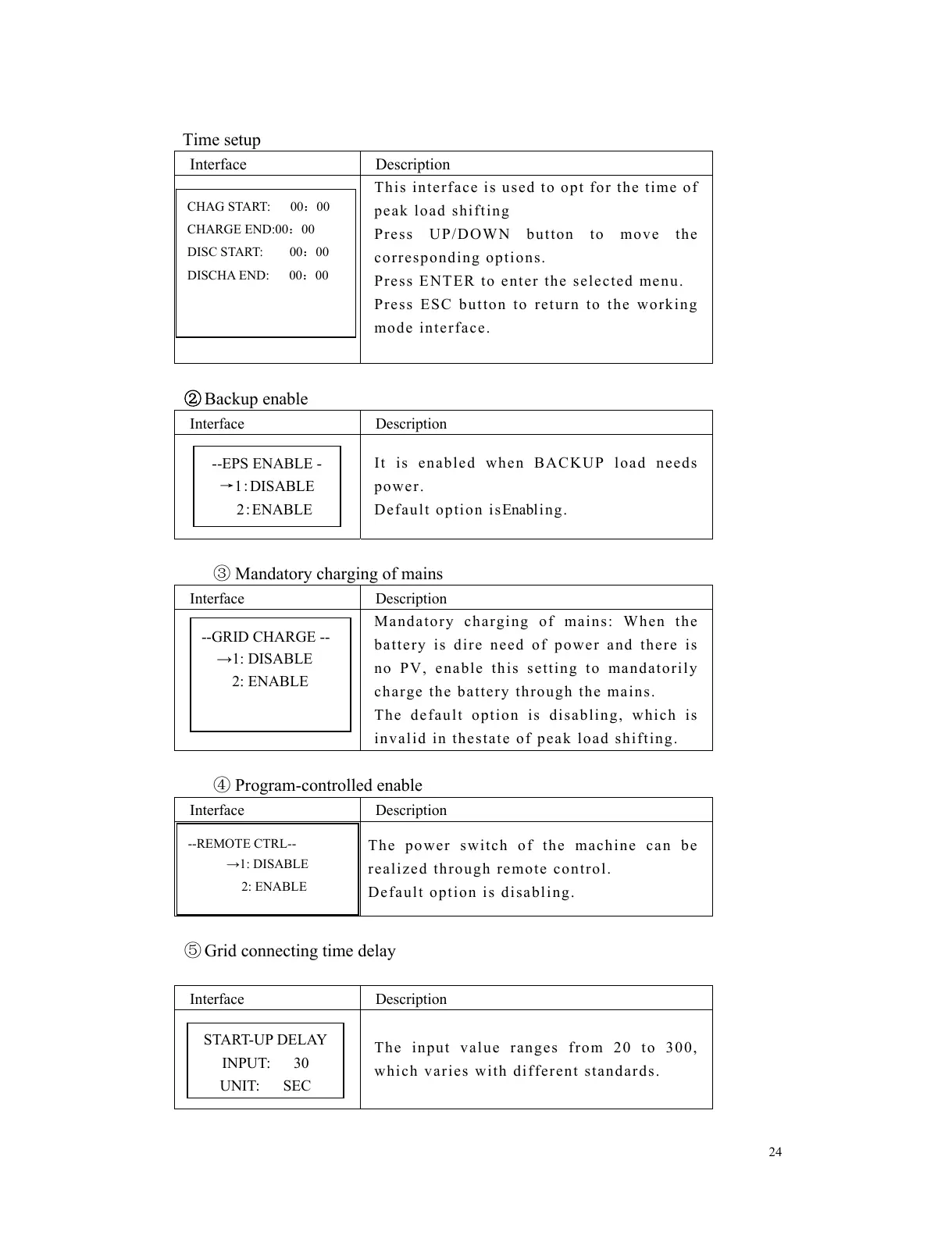Page #25 background image