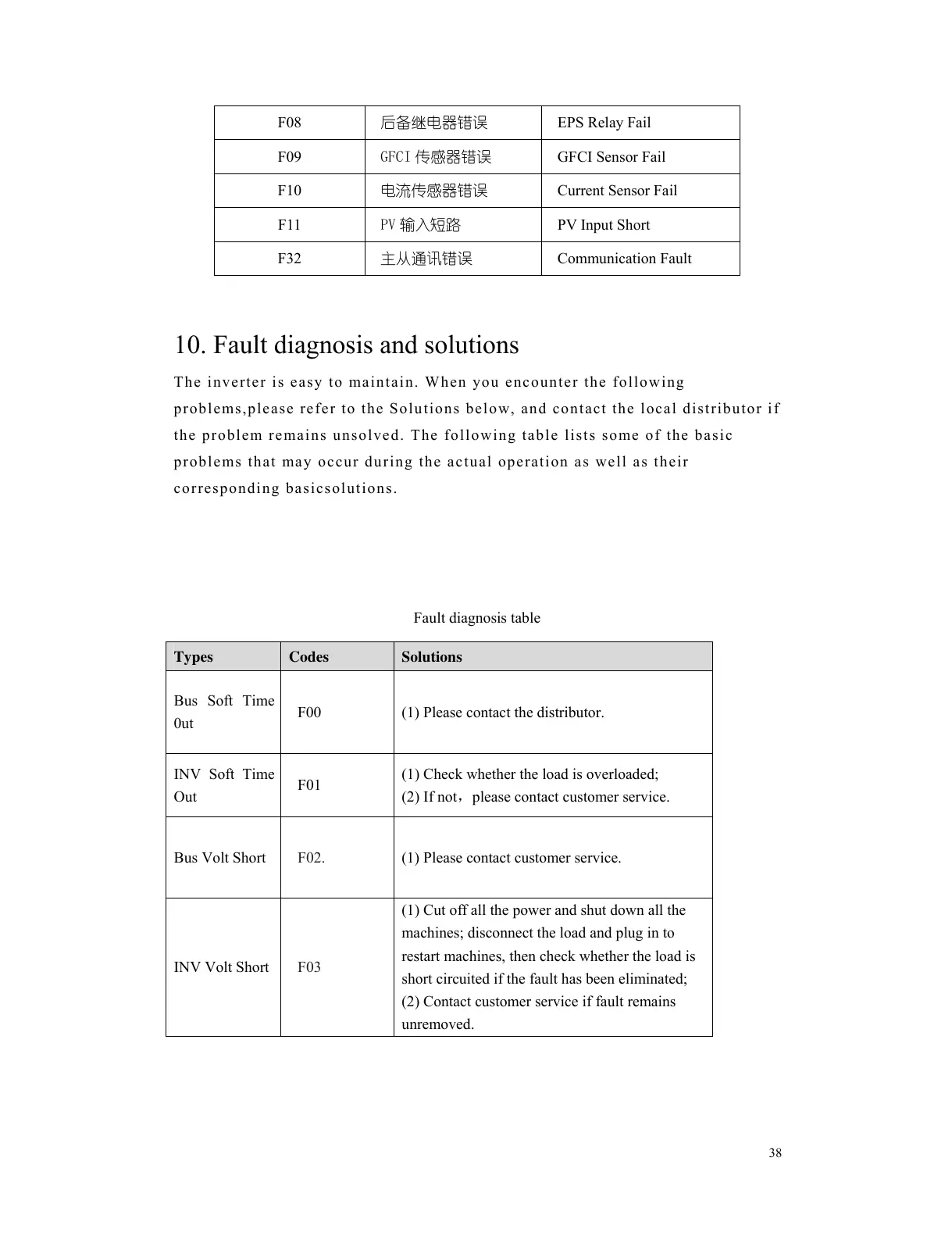 Page #39 background image