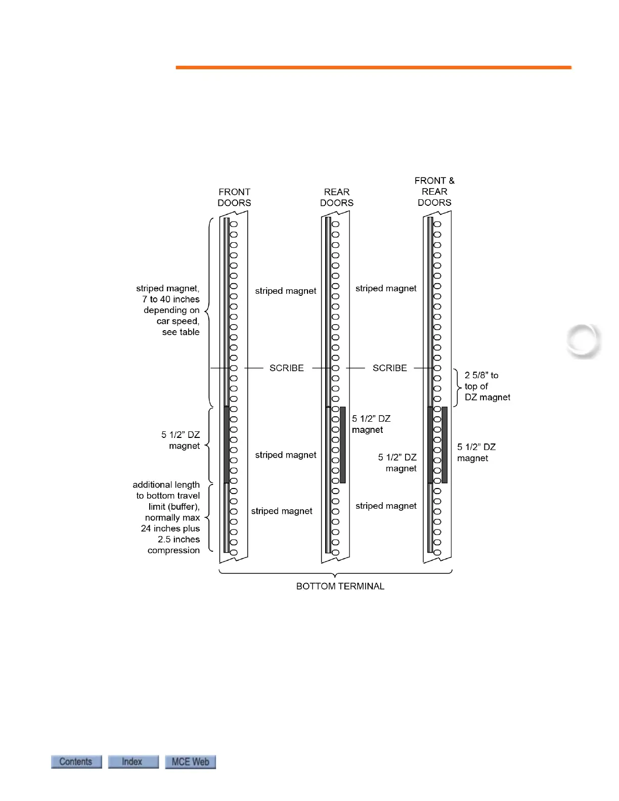 Page #63 background image