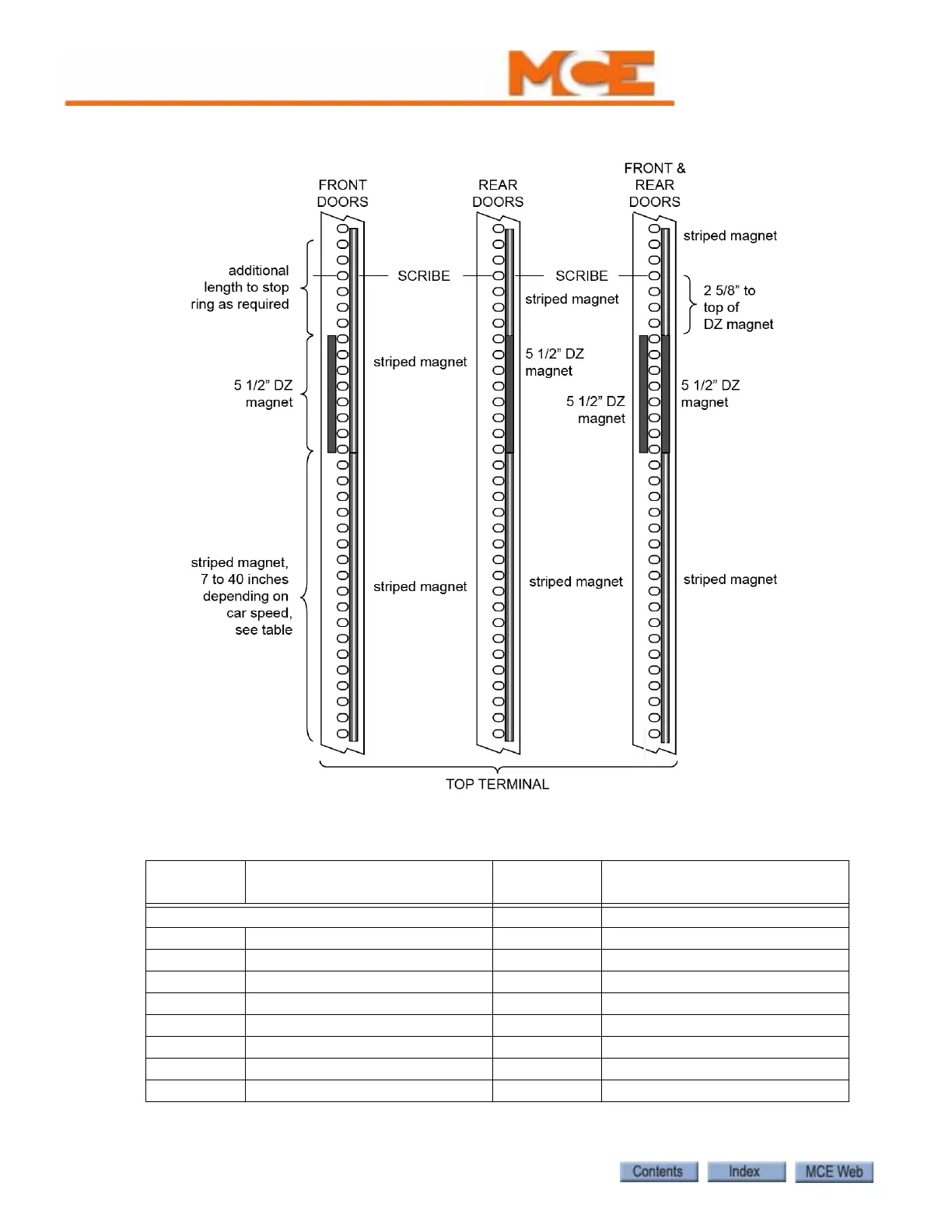 Page #64 background image