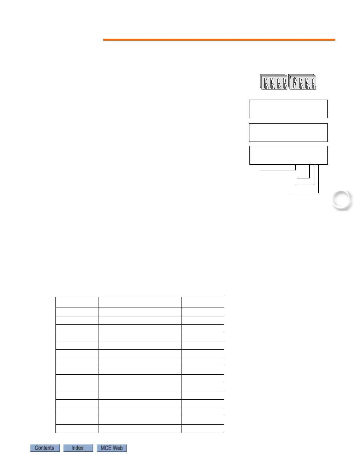 Page #147 background image