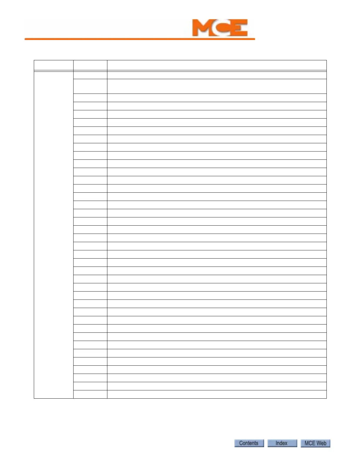 Page #232 background image