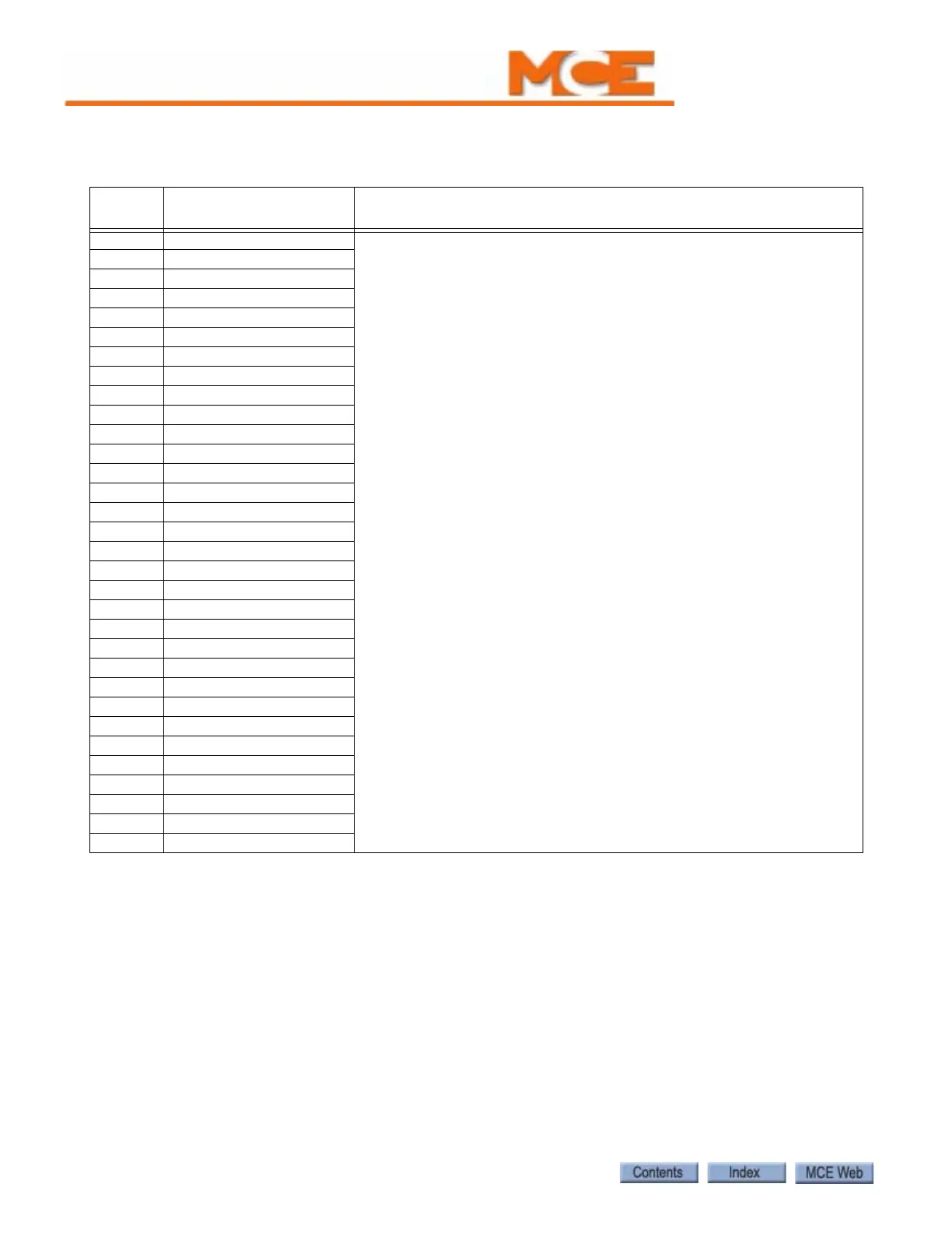 Page #246 background image