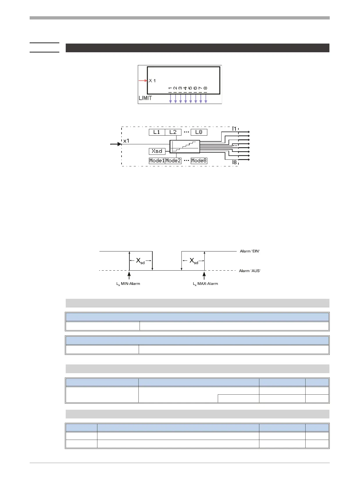 Page #103 background image