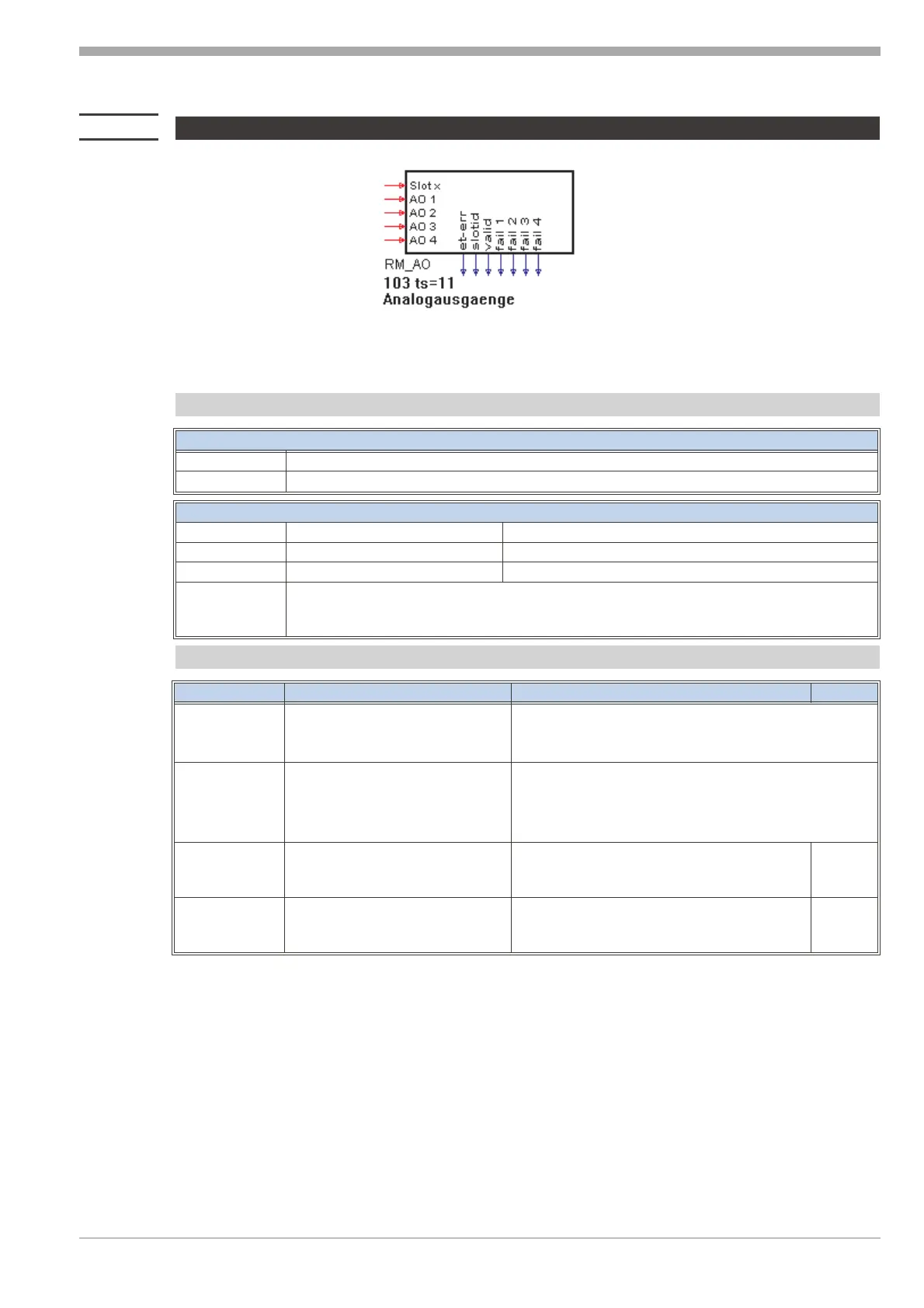 Page #125 background image