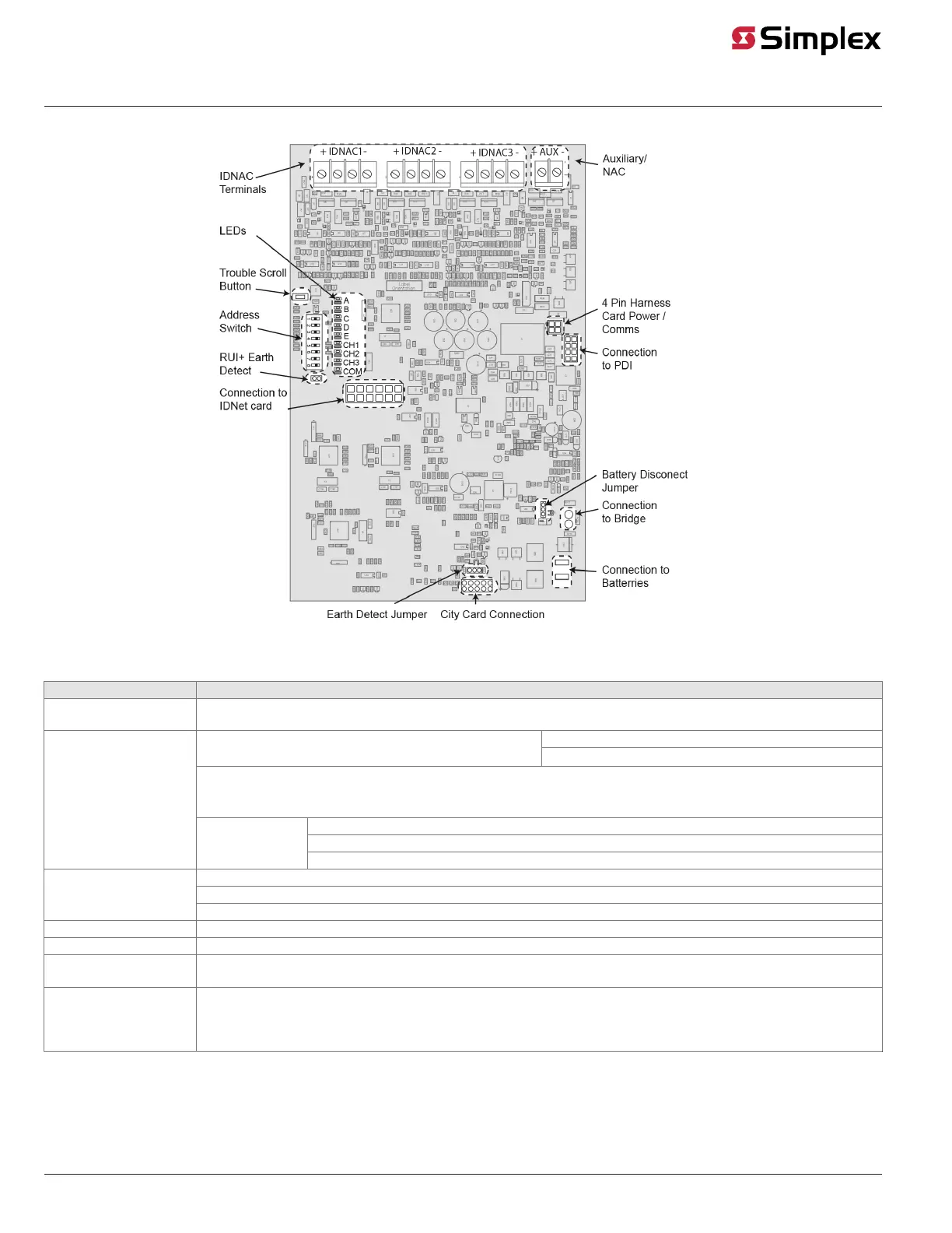 Page #2 background image