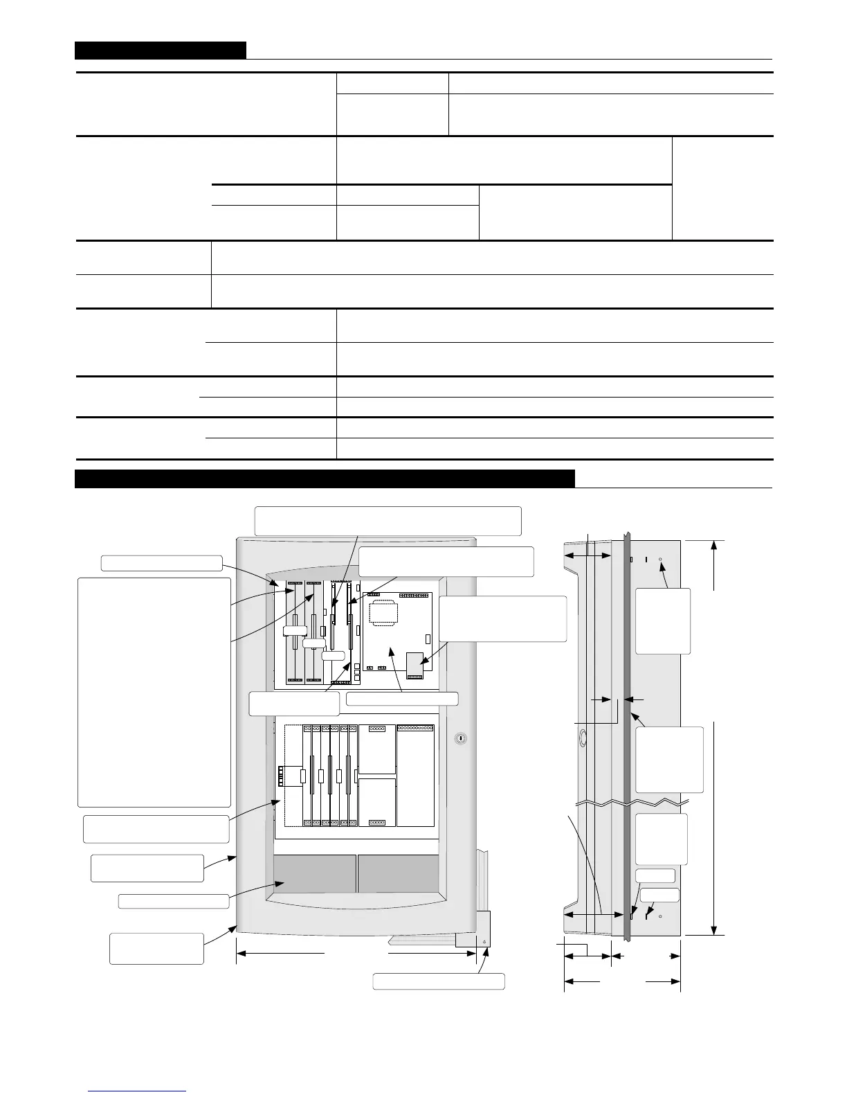 Page #8 background image