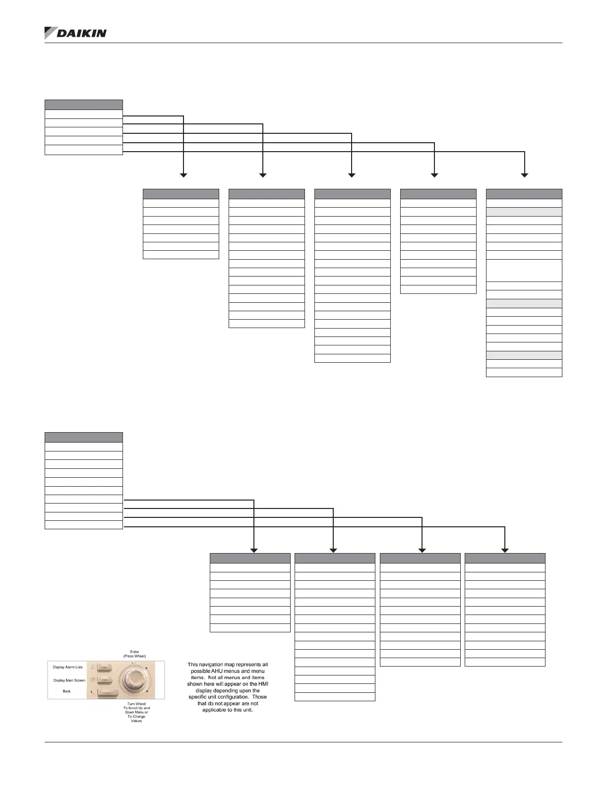 Page #126 background image