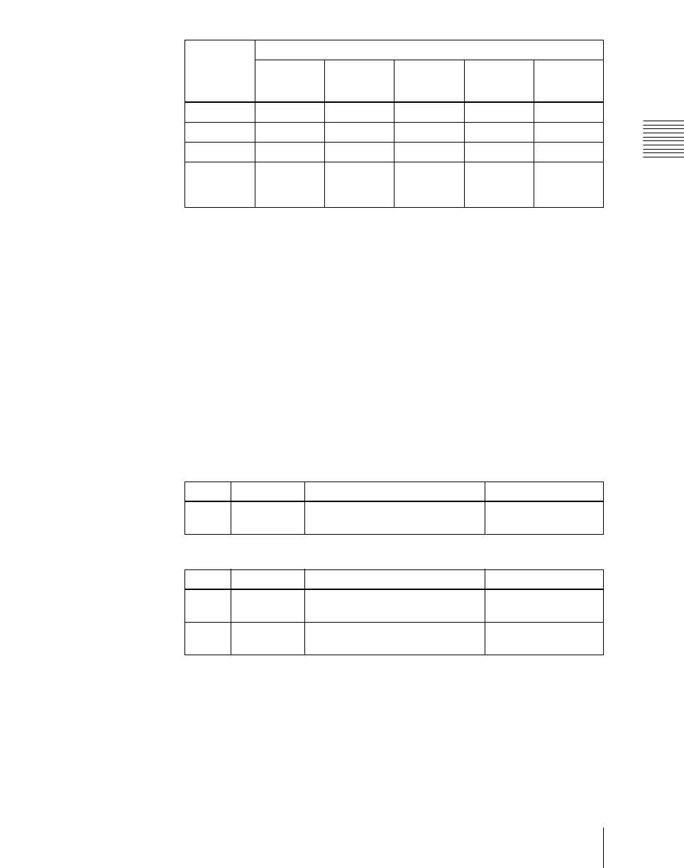 Page #299 background image