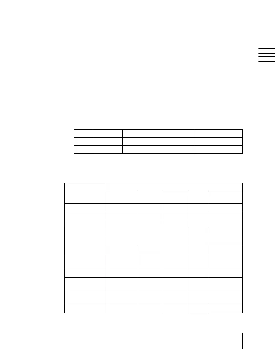 Page #317 background image