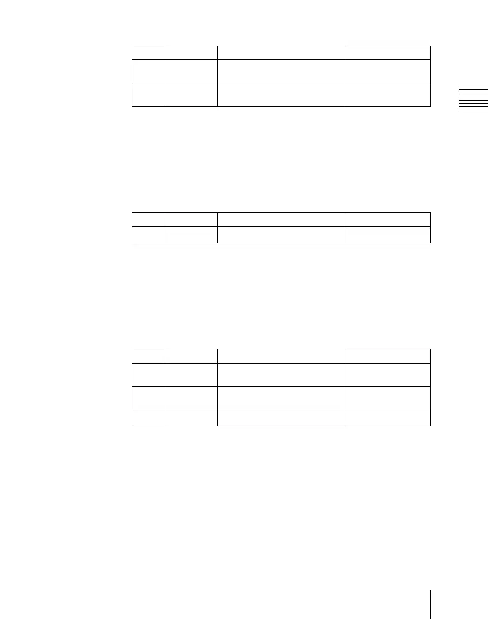 Page #323 background image