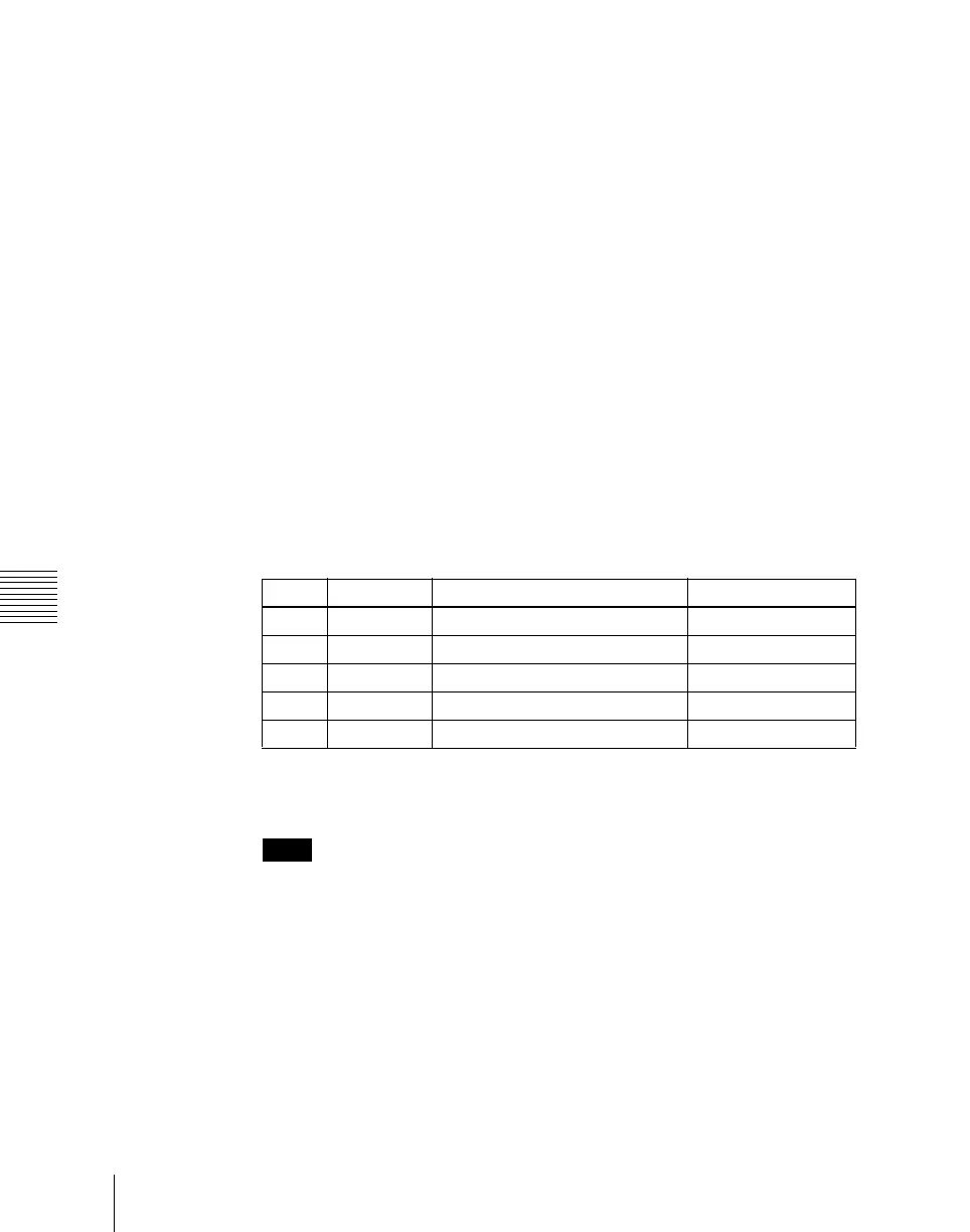 Page #392 background image