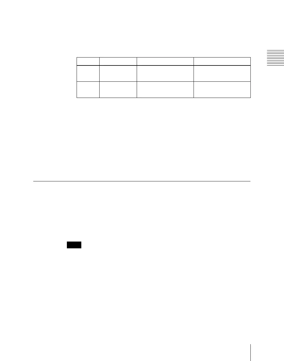 Page #439 background image
