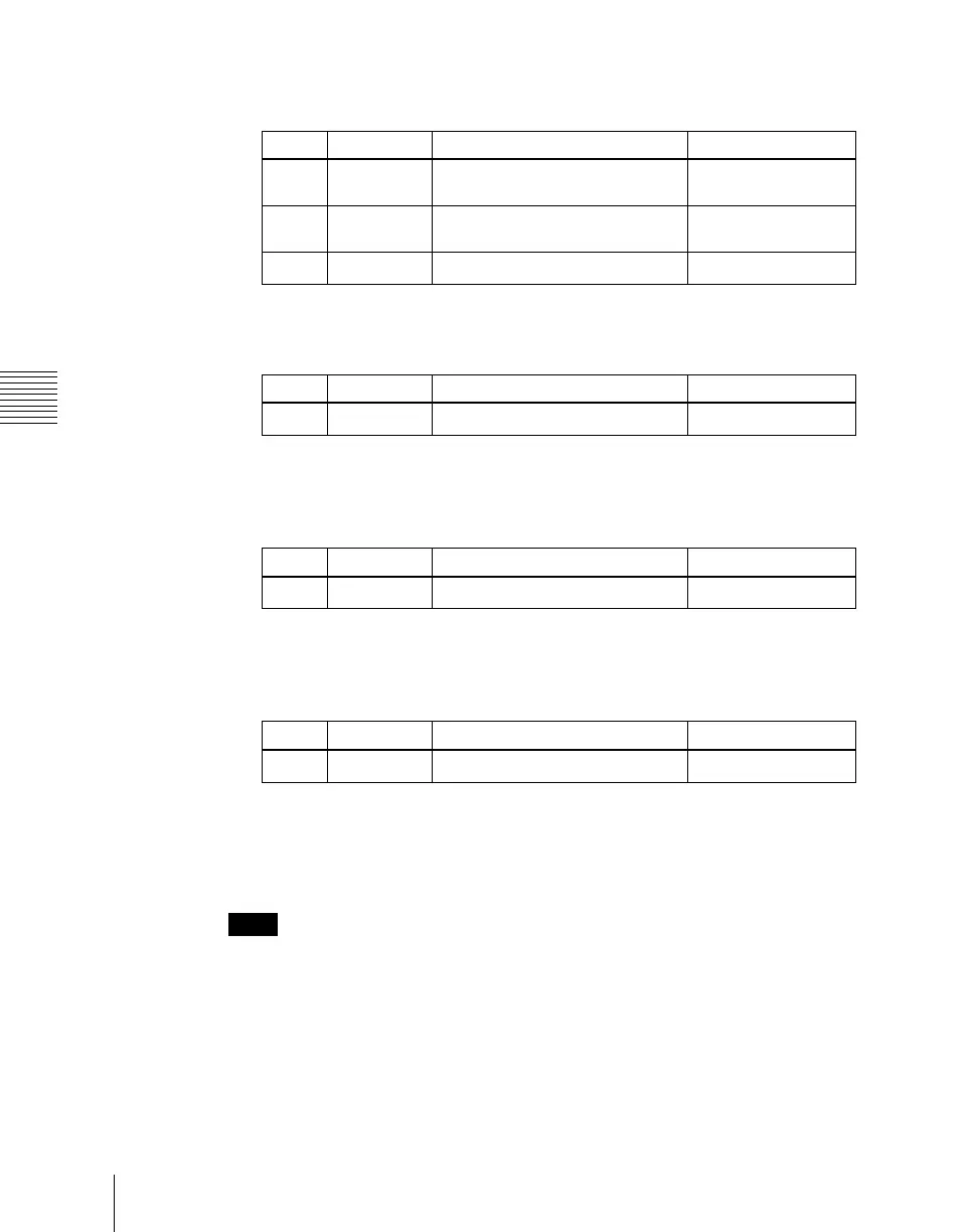 Page #462 background image