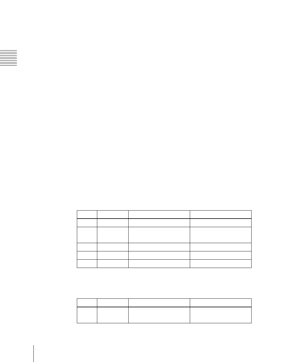 Page #620 background image