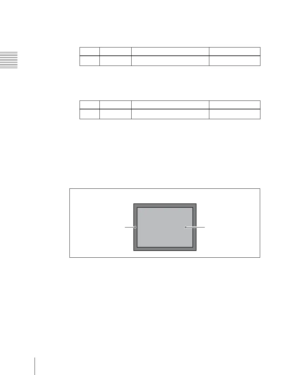 Page #636 background image