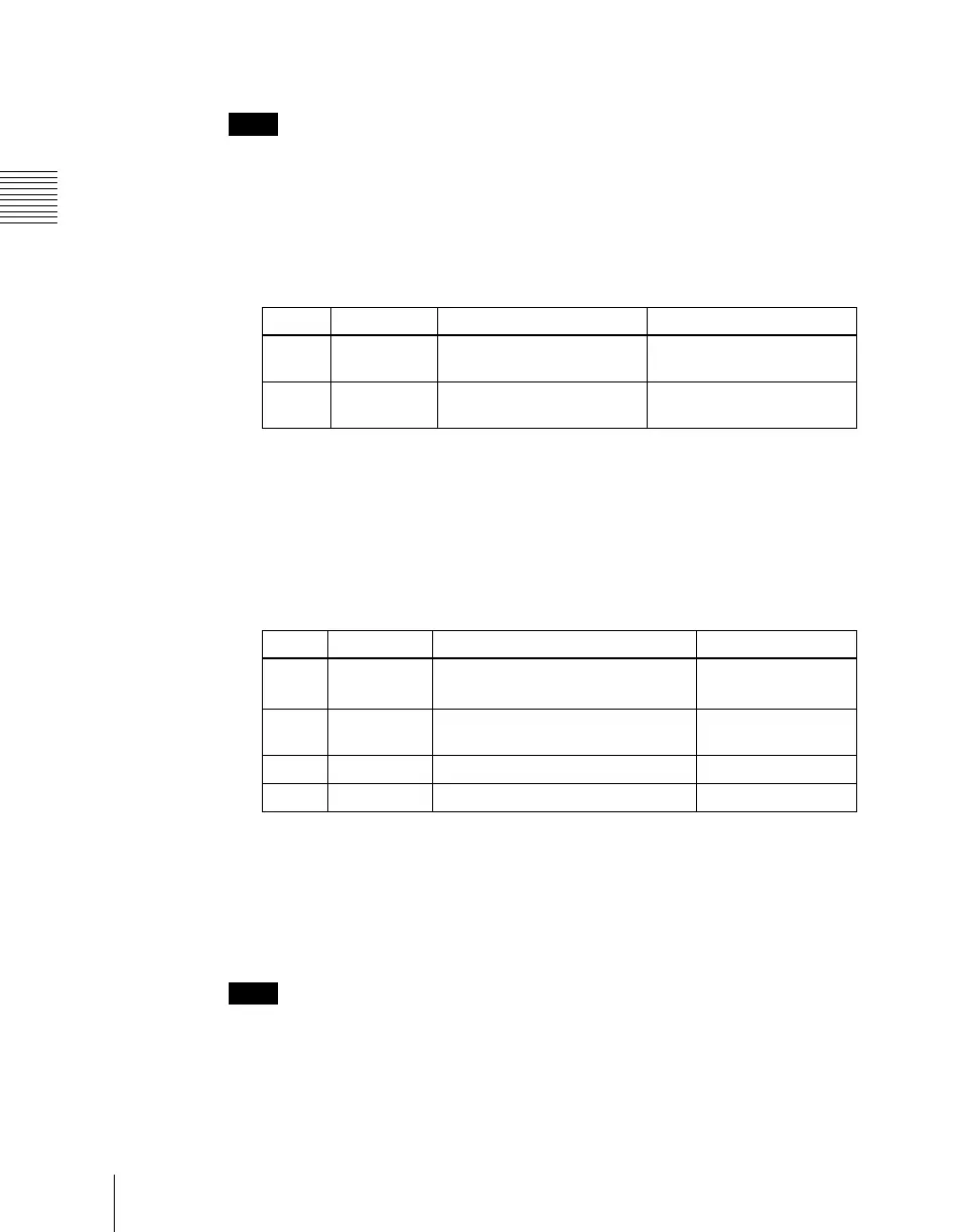 Page #680 background image