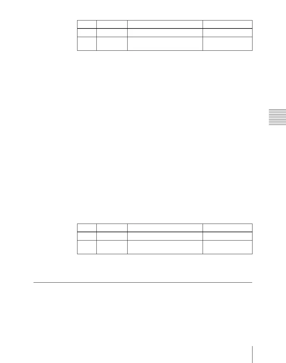 Page #1119 background image