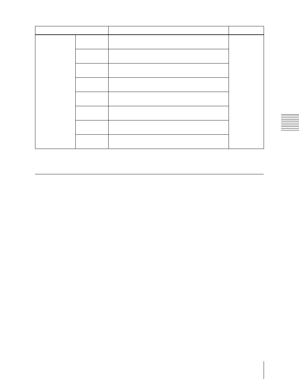 Page #123 background image