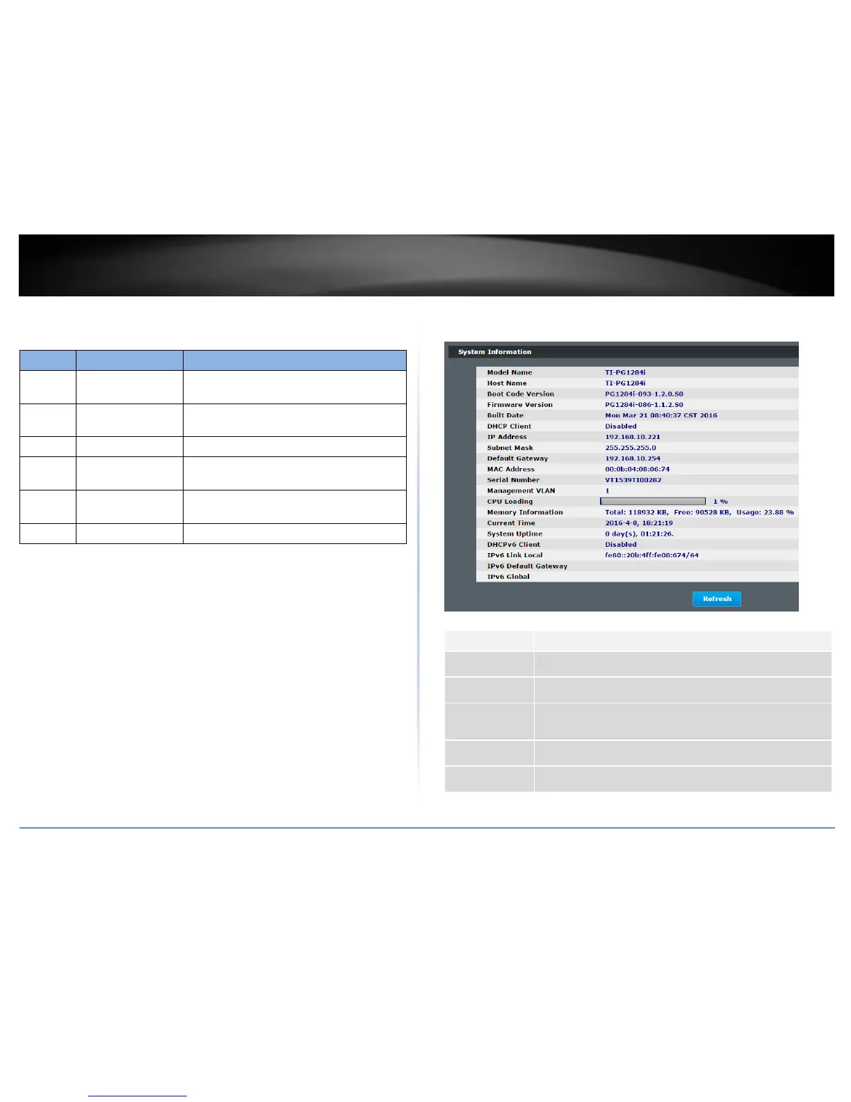 Page #16 background image