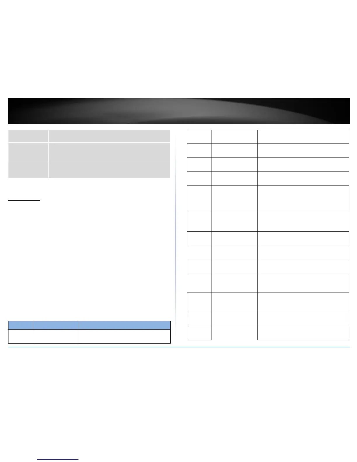 Page #118 background image