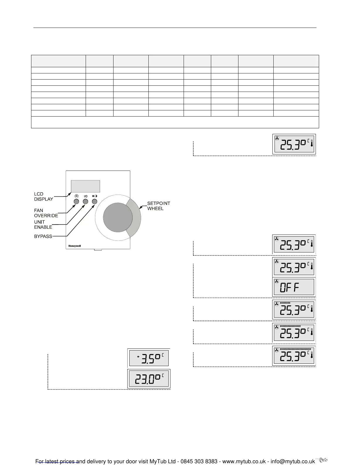 Page #4 background image