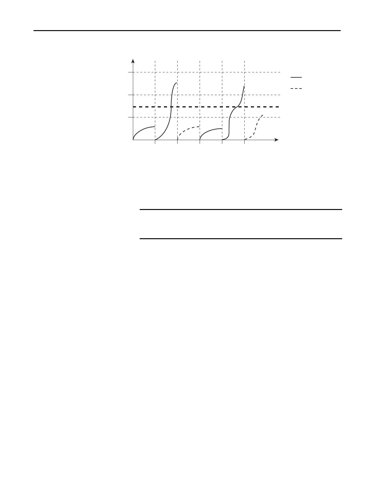 Page #310 background image