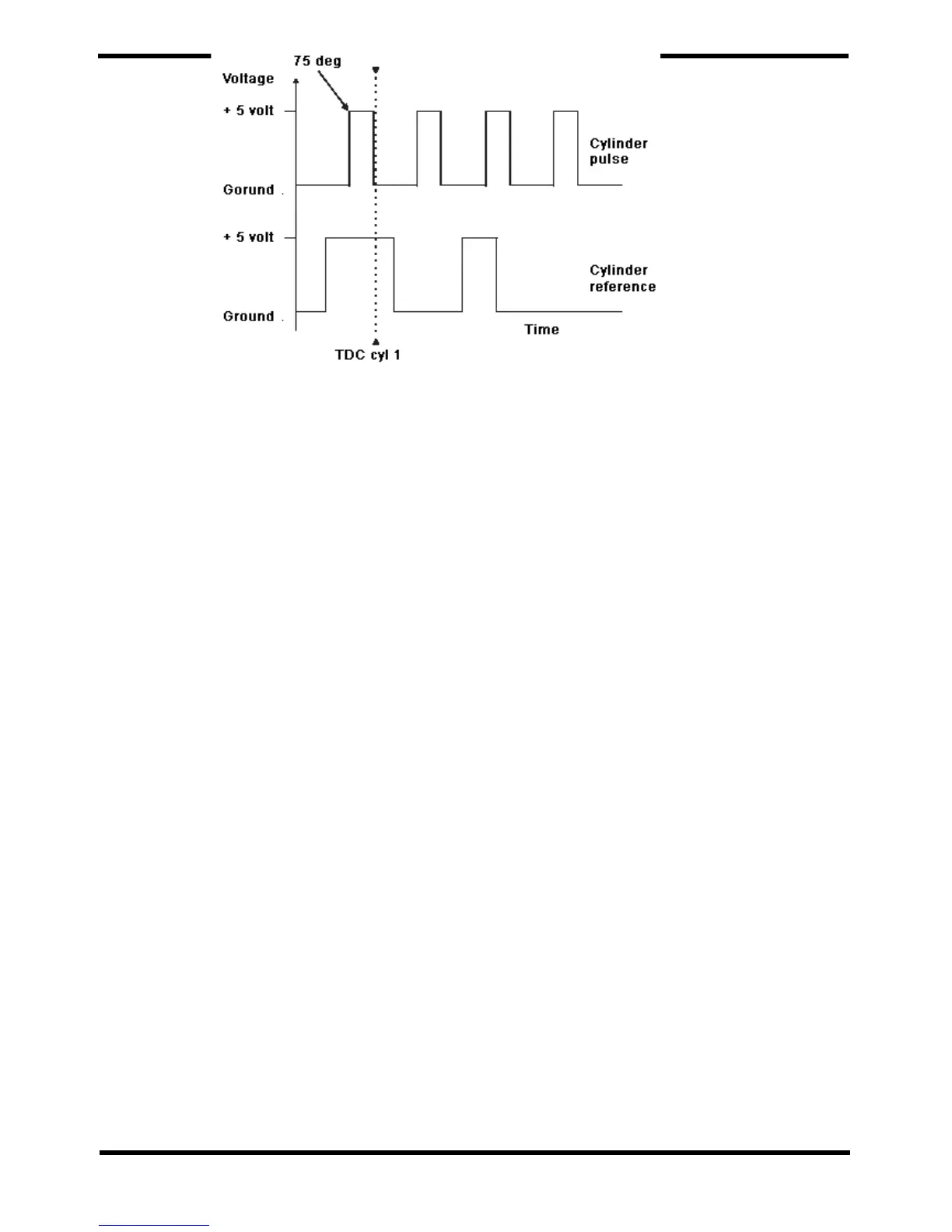 Page #125 background image