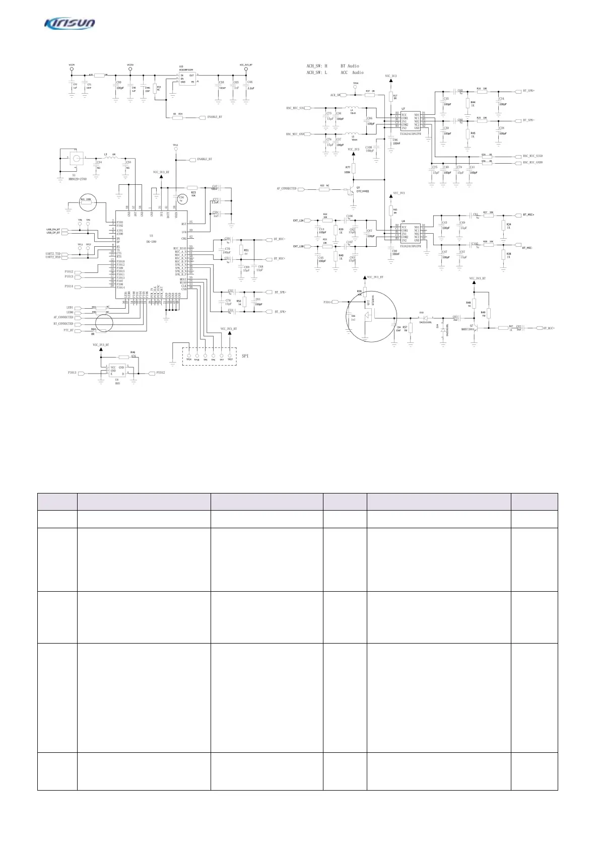 Page #56 background image