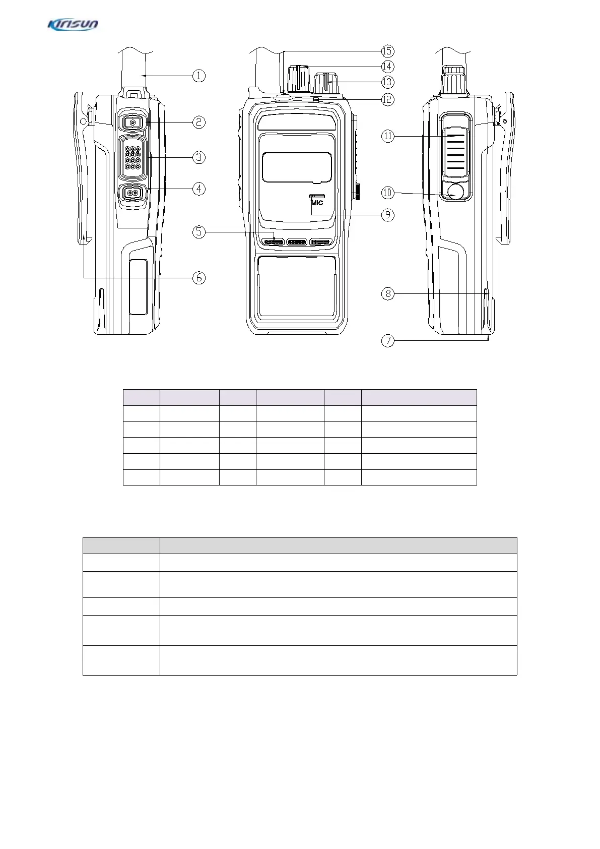 Page #6 background image