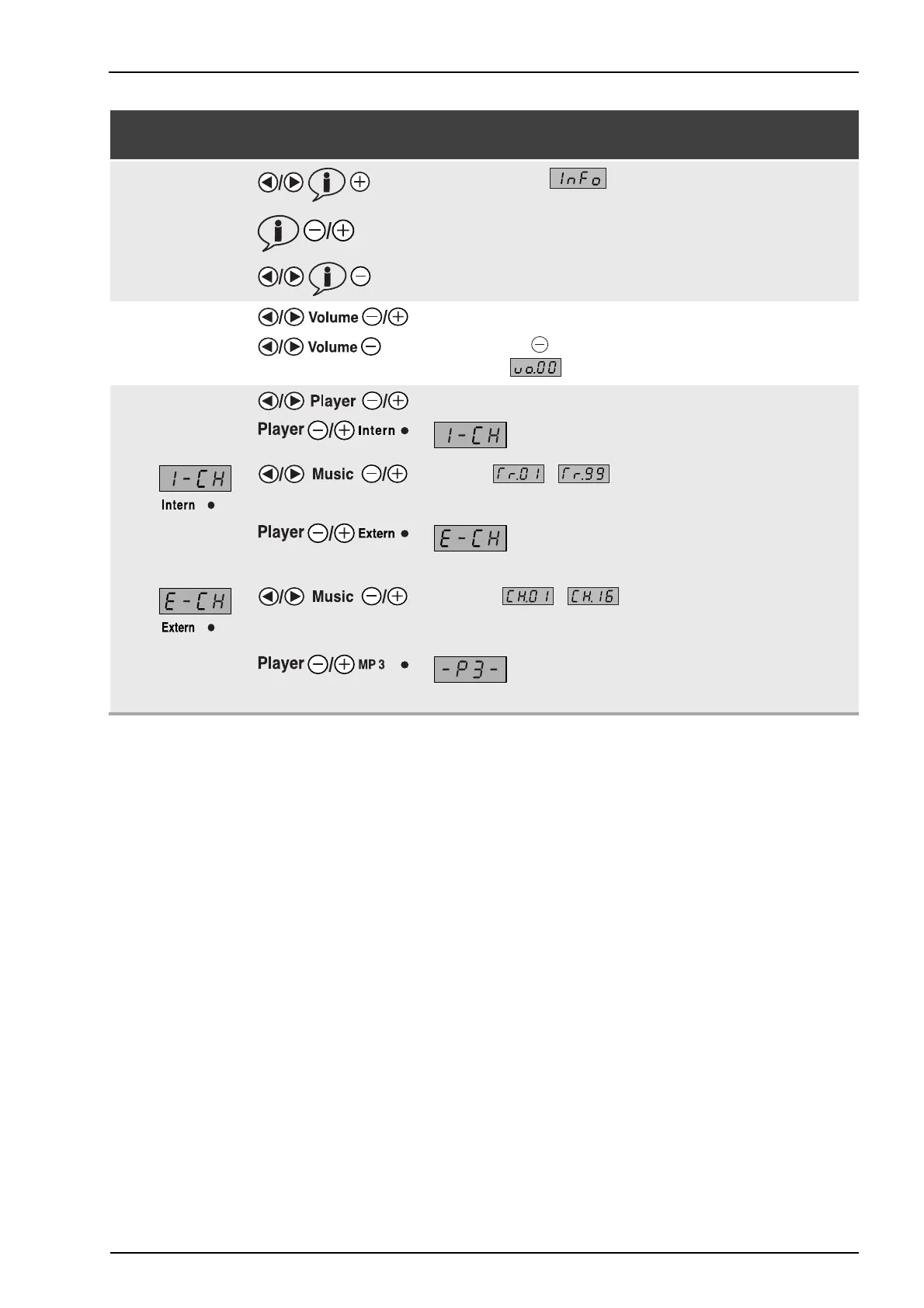 Page #43 background image