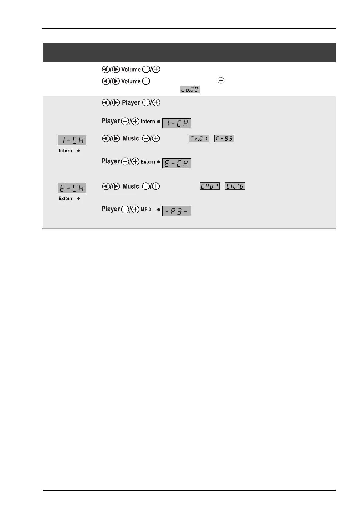 Page #107 background image