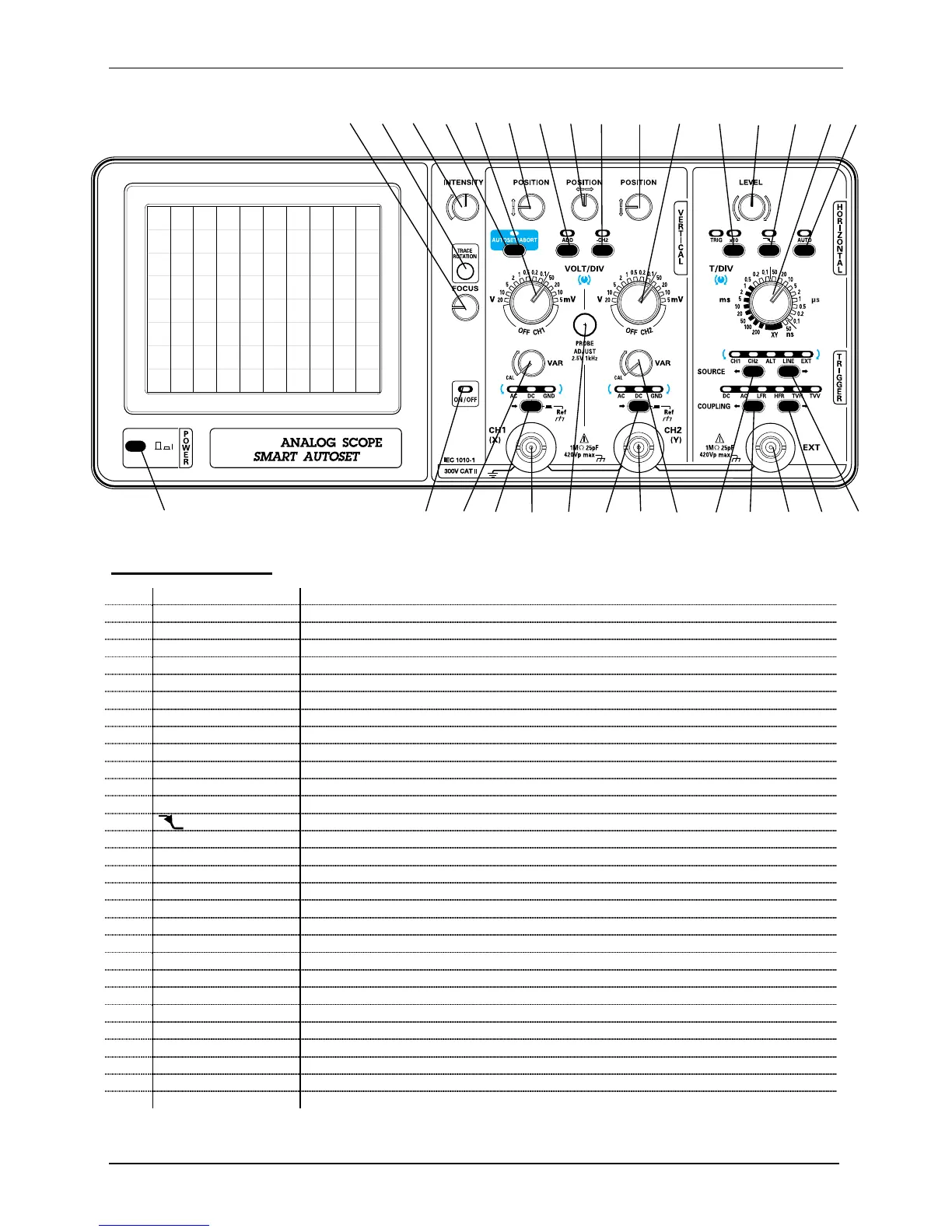 Page #17 background image