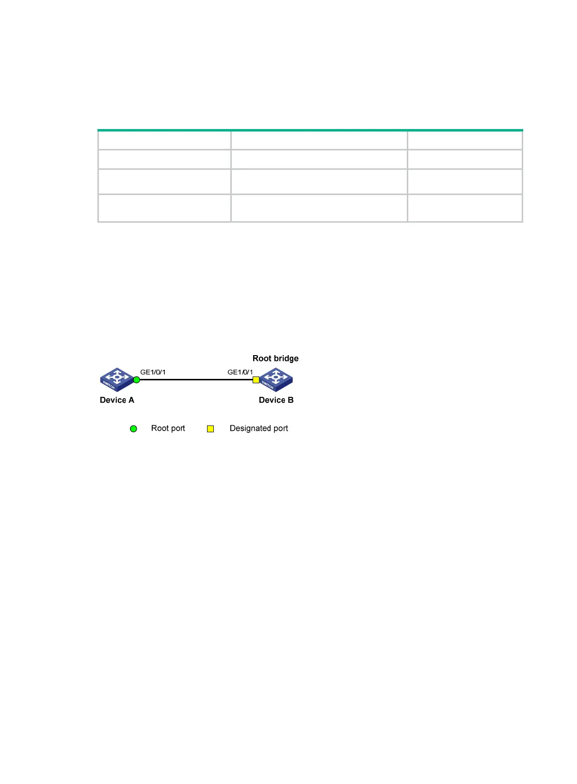 Page #106 background image