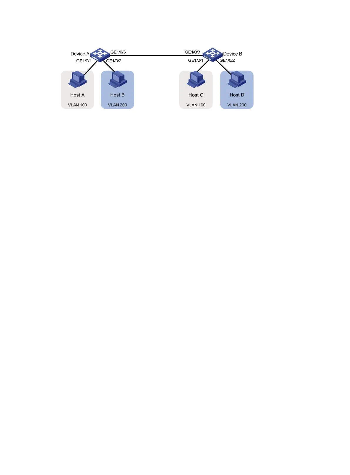 Page #141 background image