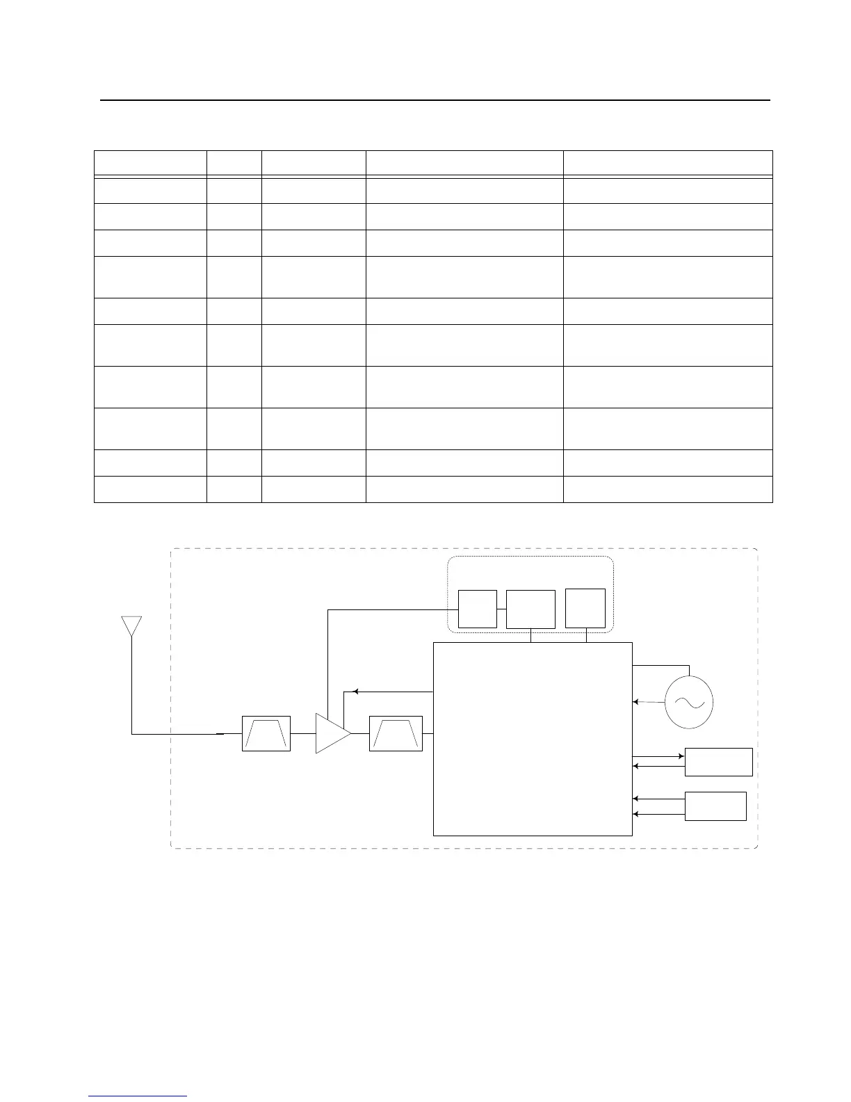 Page #71 background image