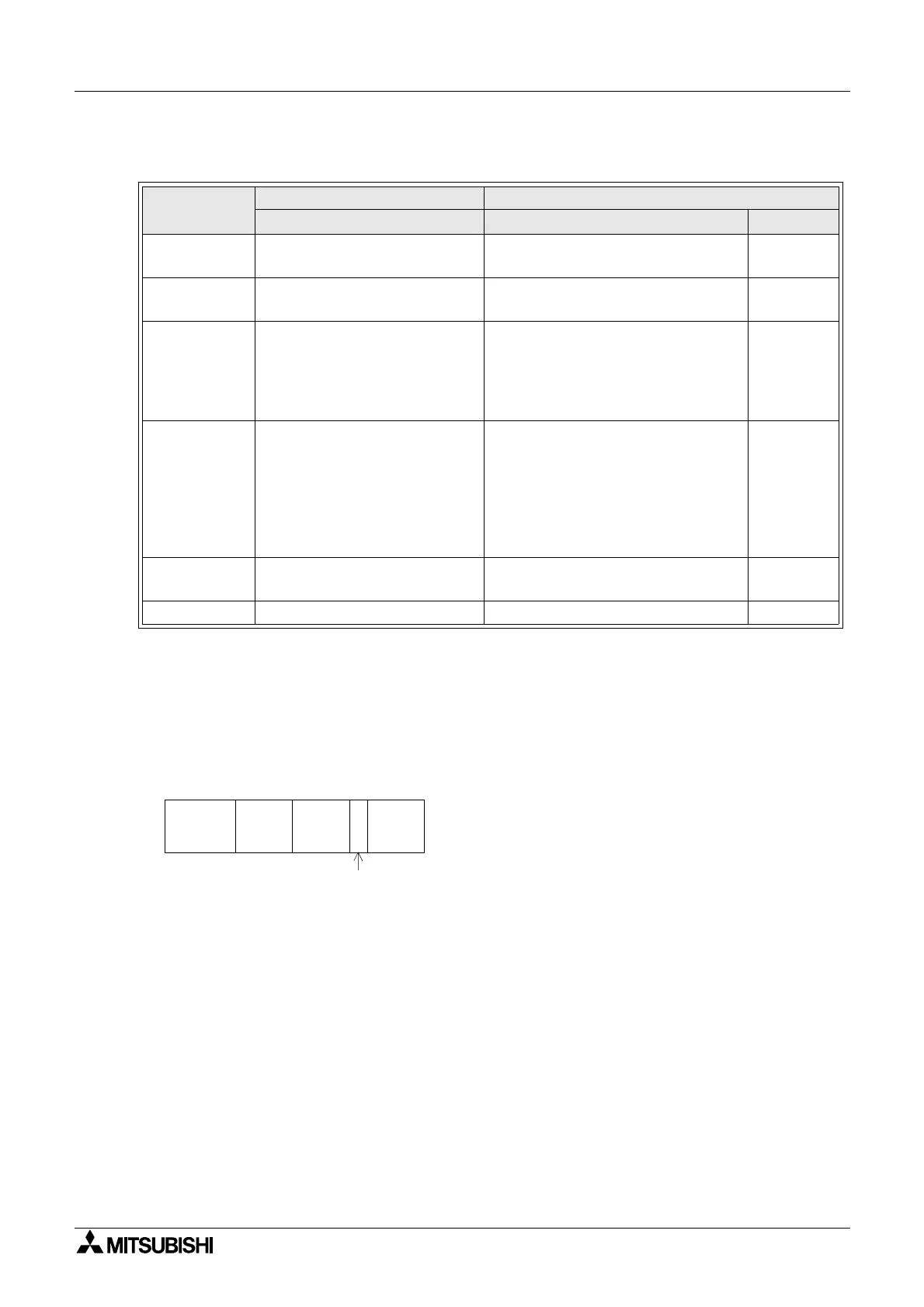 Page #151 background image