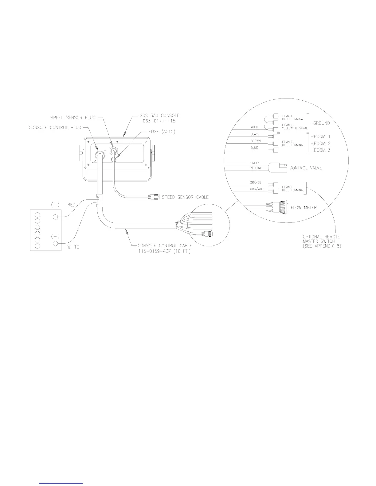 Page #8 background image
